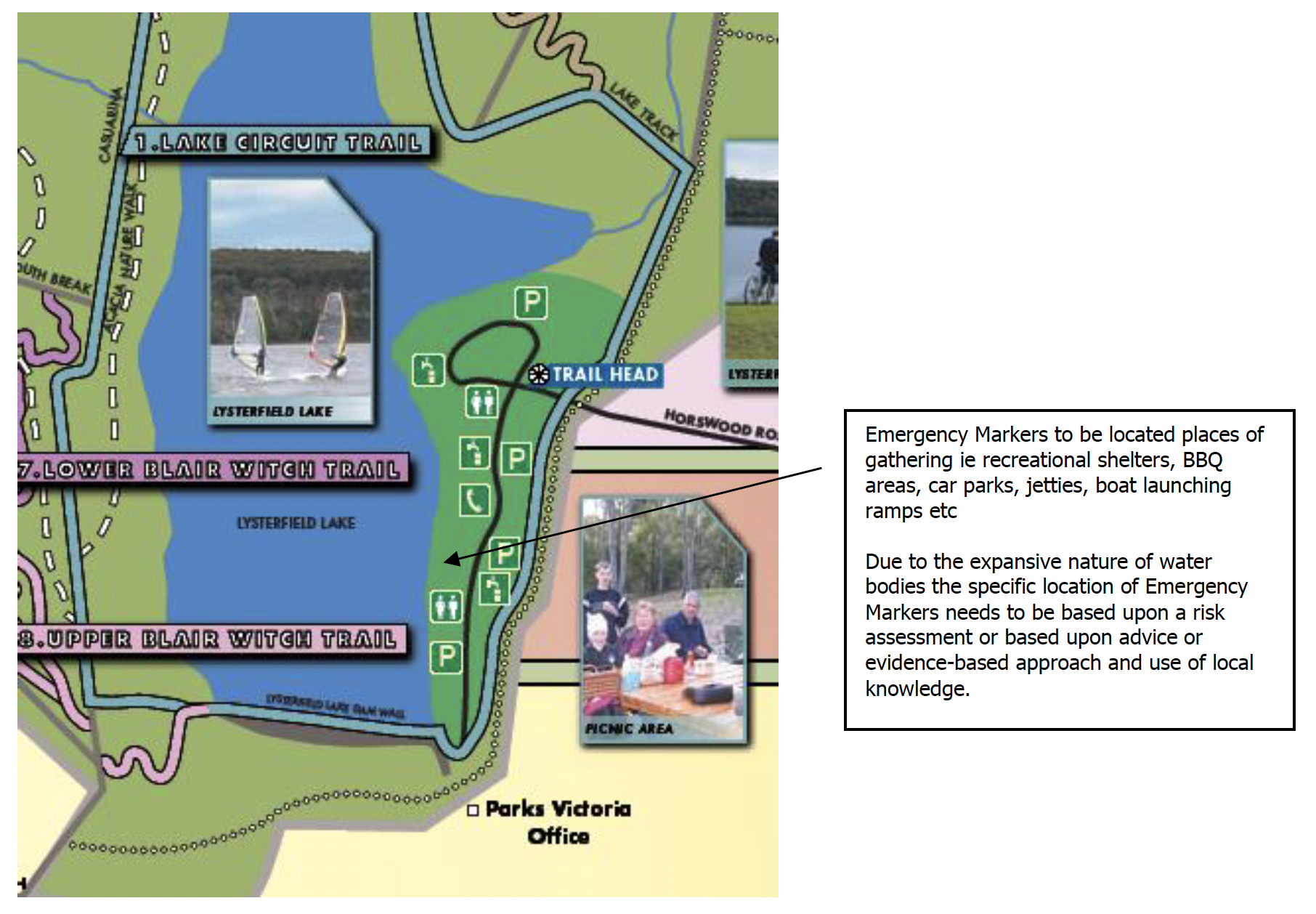 Guide to marker positioning water bodies